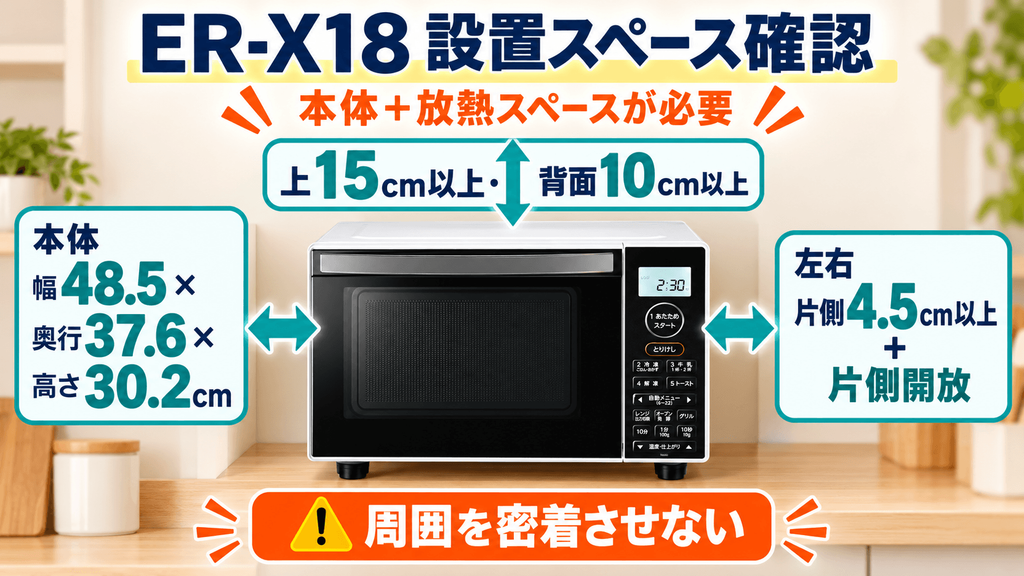 ER-X18を購入する前に確認したい仕様と注意点　本体サイズだけでなく、放熱スペースも確認する