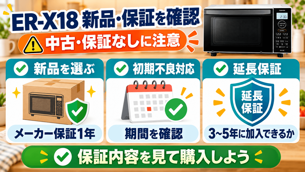 ER-X18は今から買ってもいい？価格・在庫・保証を比較　新品・中古の違いと販売店の保証を確認する