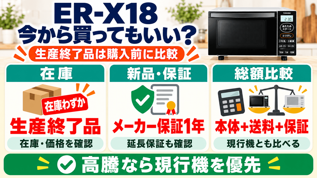 ER-X18は今から買ってもいい？価格・在庫・保証を比較