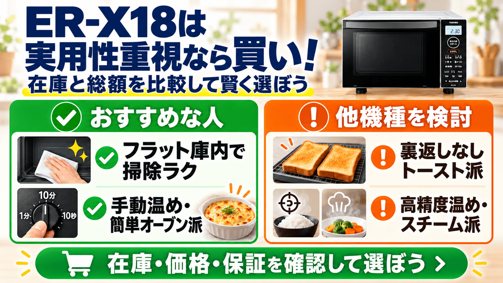 【総括】ER-X18は実用性重視なら買い！在庫と総額を比較して賢く選ぼう