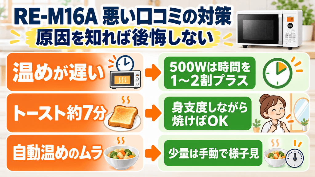 RE-M16Aの悪い口コミ・気になる評判と後悔を防ぐ対策