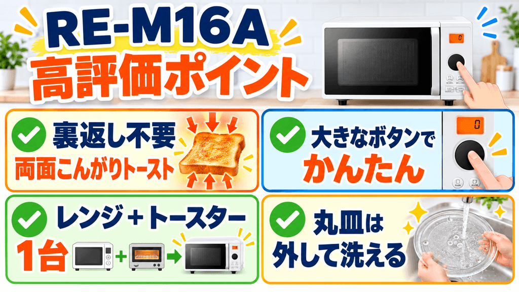 RE-M16Aの良い口コミ・高く評価されているポイント