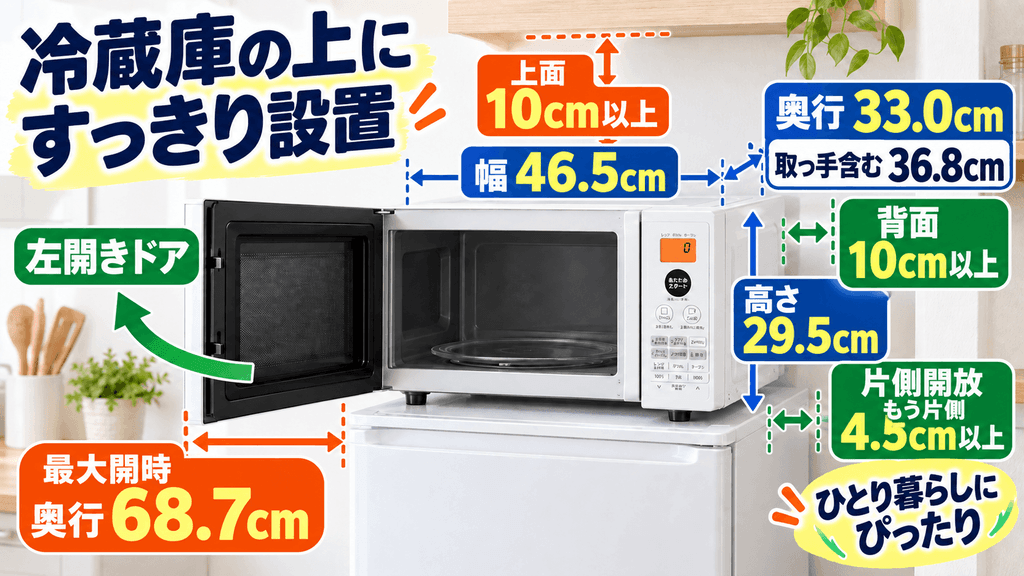 RE-M16Aを購入する前に確認したい注意点と安心の解決策 本体サイズ+放熱スペース