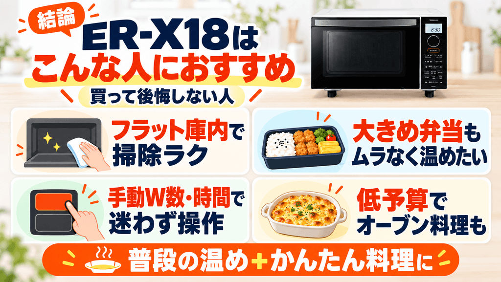 ER-X18がおすすめな人：温めと掃除の手軽さを重視する人