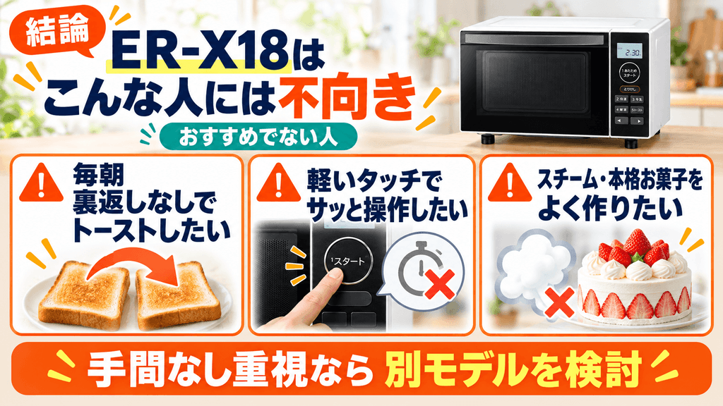 ER-X18がおすすめでない人：パンを自動で一気に美味しく焼きたい人