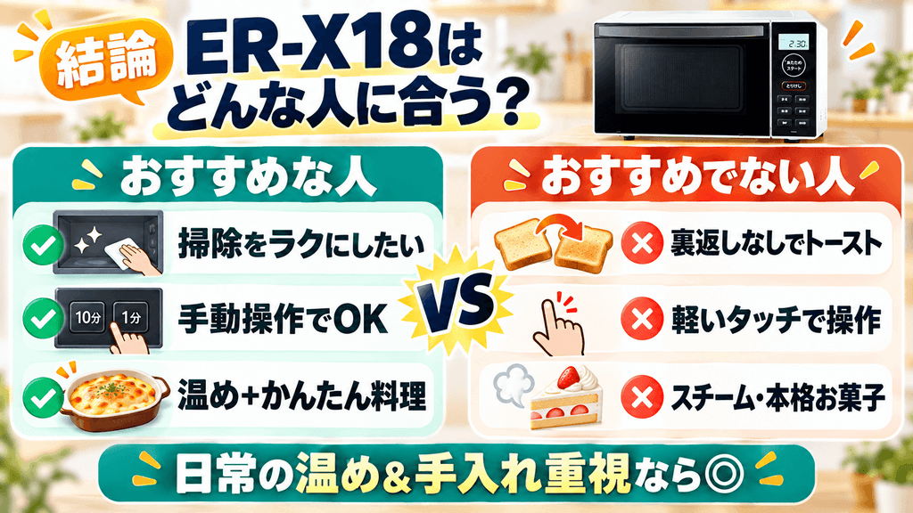 【結論】東芝「ER-X18」はこんな人におすすめ・不向き