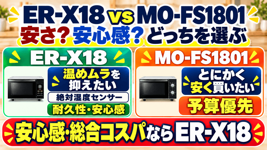 ER-X18のライバル機種や旧モデルとの比較　アイリスオーヤマ「MO-FS1801」との比較：耐久性・安心感ならER-X18