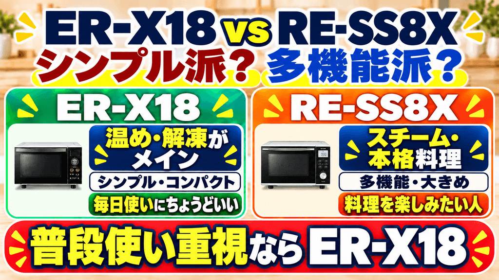 ER-X18のライバル機種や旧モデルとの比較　シャープ「RE-SS8X」等のスチームオーブンレンジとの比較：機能がシンプルなのはER-X18