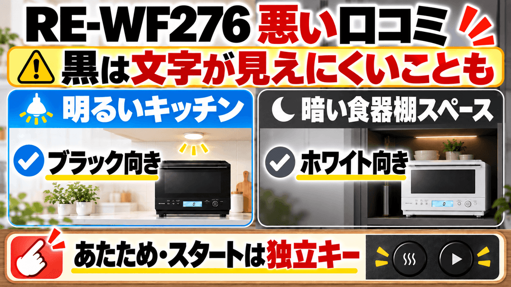 RE-WF276の悪い口コミ・気になる評判 ブラックは操作部の文字が見にくい