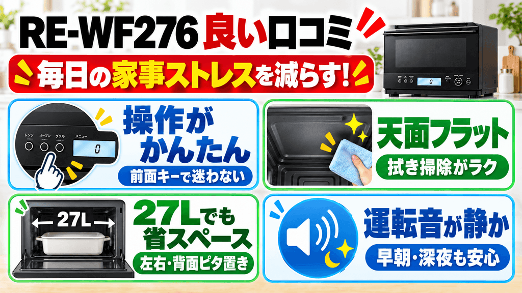 RE-WF276の良い口コミ・評価されている点