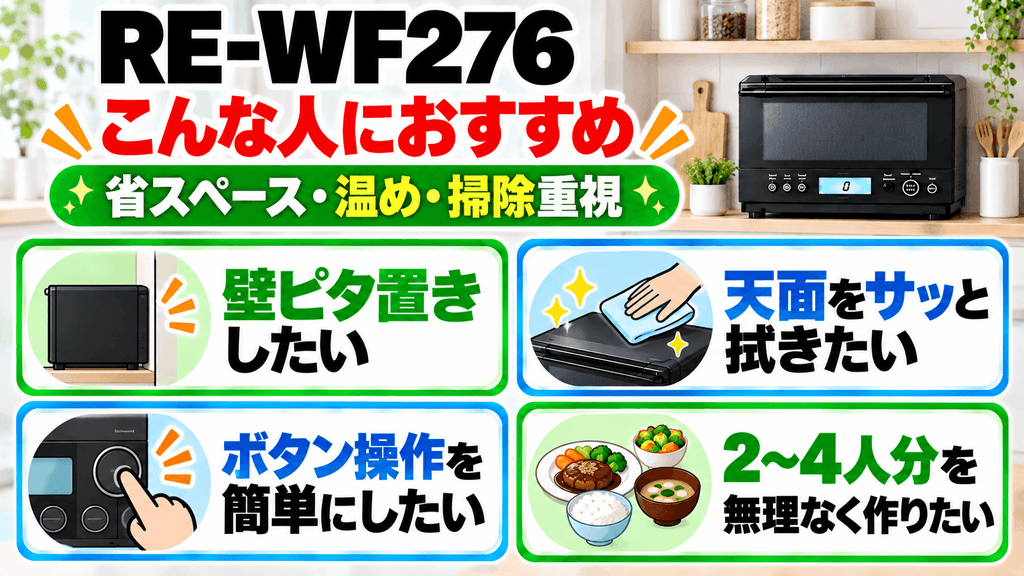 RE-WF276がおすすめな人