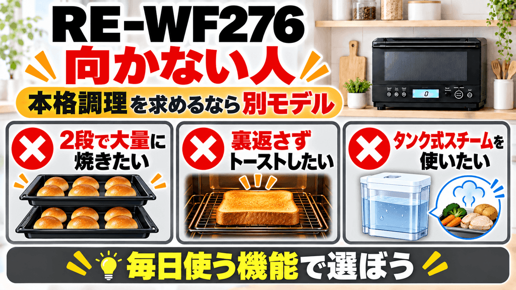 RE-WF276がおすすめでない人