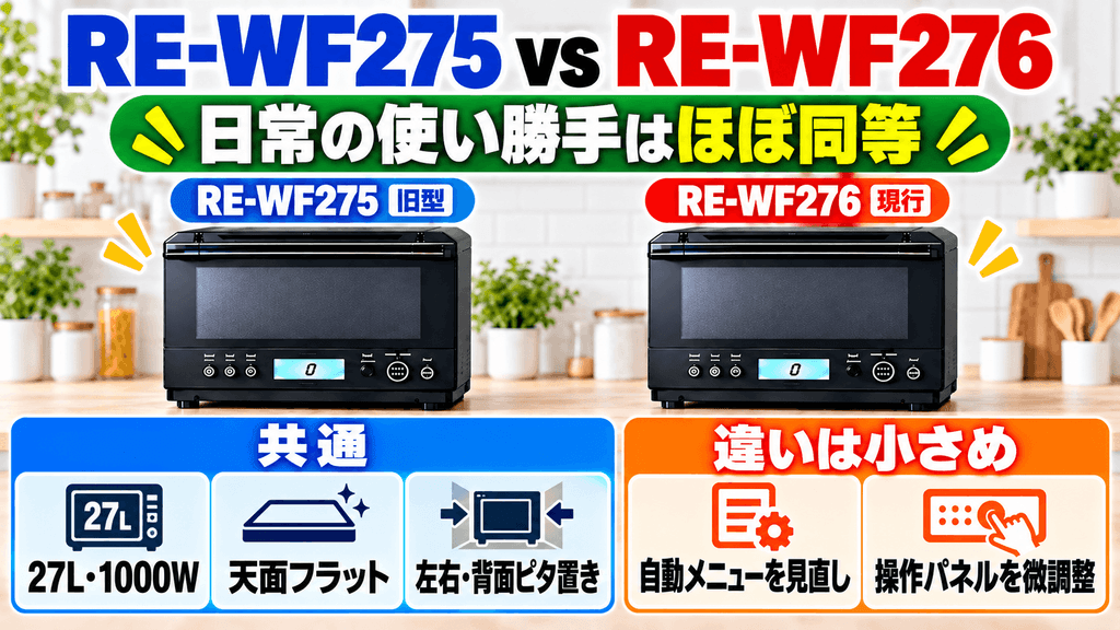 RE-WF276と新旧モデルの違いは?型落ち(RE-WF275)や後継機(RE-WF277)との比較ポイント 旧型(RE-WF275)との基本性能・機能差|日常の使い勝手はほぼ同じ