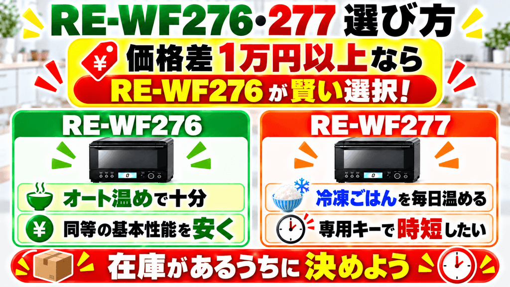 RE-WF276と新旧モデルの違いは?型落ち(RE-WF275)や後継機(RE-WF277)との比較ポイント 今あえてRE-WF276を選ぶべき基準|型落ちによる「値下がり幅」と「在庫状況」で判断するのが最もお得