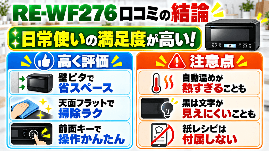 【結論】RE-WF276の口コミ・評判の全体傾向まとめ