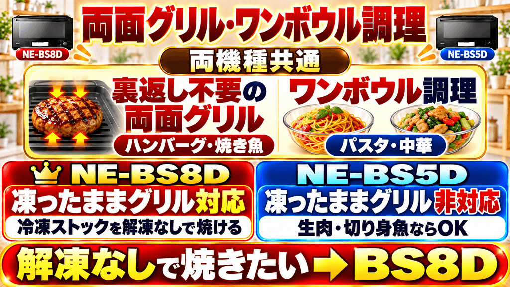 調理機能の違いを比較|NE-BS8DとNE-BS5Dで毎日の料理はどう変わる? 両面グリルとワンボウル調理の共通点と制限