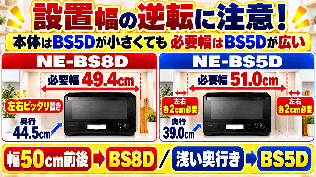 設置スペースとお手入れの違いを比較|NE-BS8DとNE-BS5Dの見落としがちな注意点 【要注意】設置幅の逆転現象(NE-BS5Dのほうが幅をとる)
