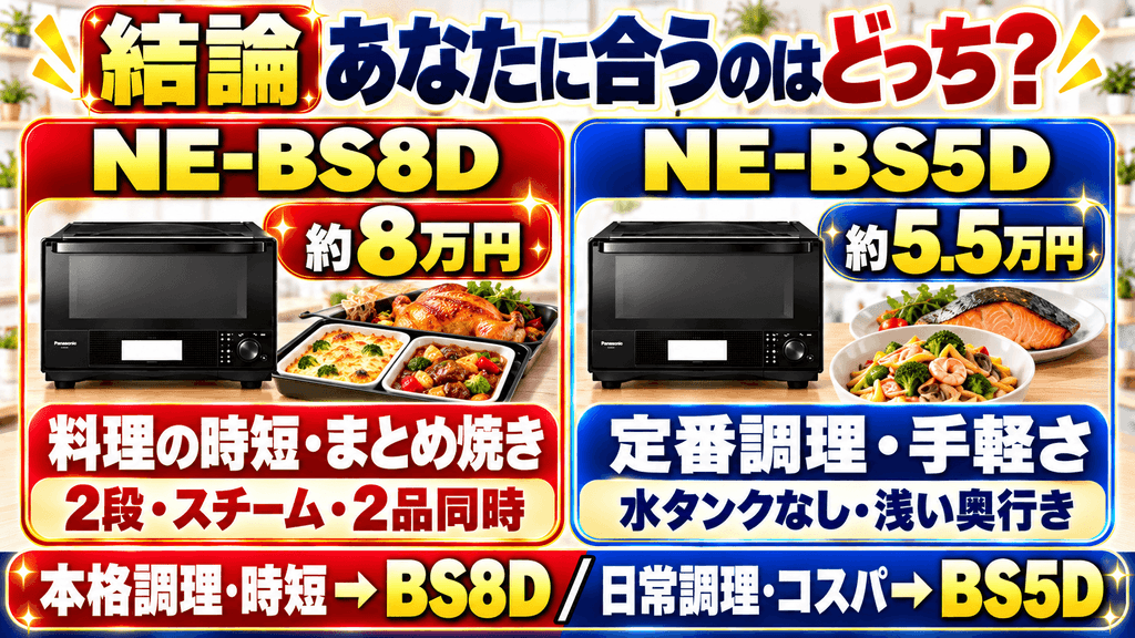 まとめ|料理の時短とまとめ焼きならNE-BS8D、定番調理とコスパ重視ならNE-BS5D