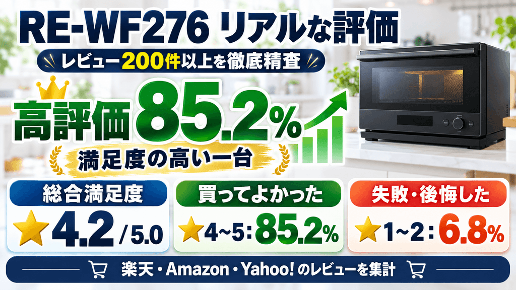 RE-WF276のレビュー集計まとめ
