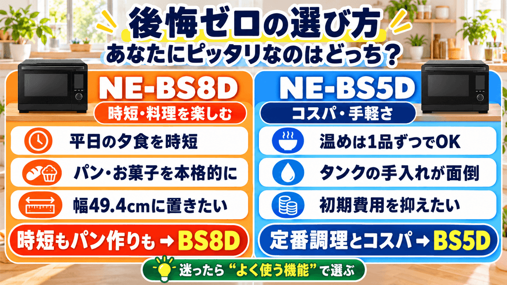 【後悔ゼロの選び方】NE-BS8DとNE-BS5D、あなたにピッタリなのはどっち?