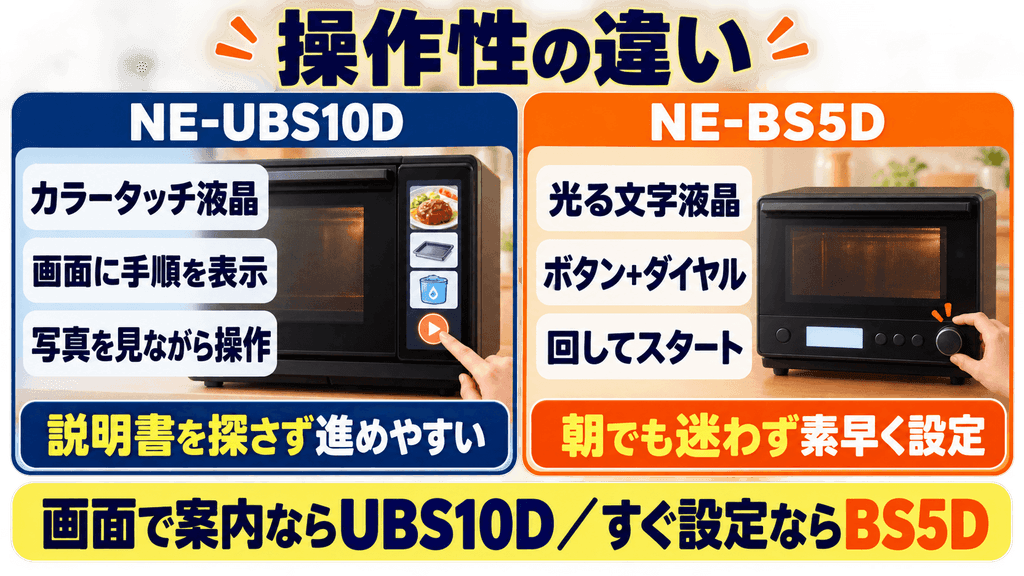 NE-UBS10DとNE-BS5Dの操作性の違い