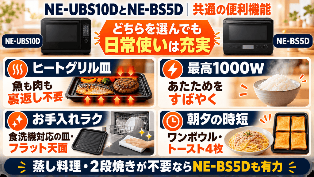 NE-UBS10DとNE-BS5Dの共通点