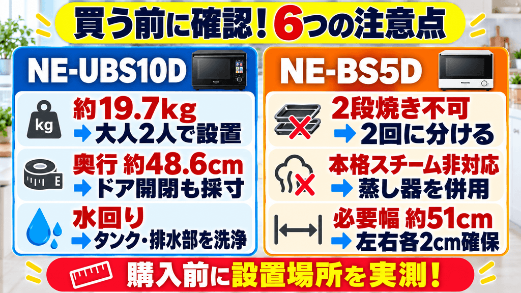 NE-UBS10DとNE-BS5Dの後悔しない注意点とデメリット