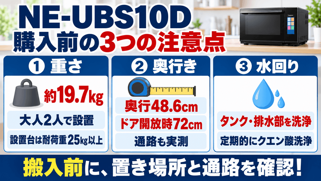 NE-UBS10Dの購入前の注意点