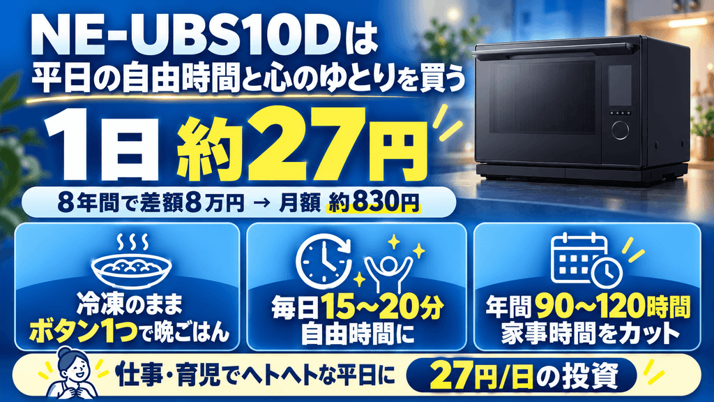 NE-UBS10Dは「平日の自由時間と心のゆとり」を買う買い物