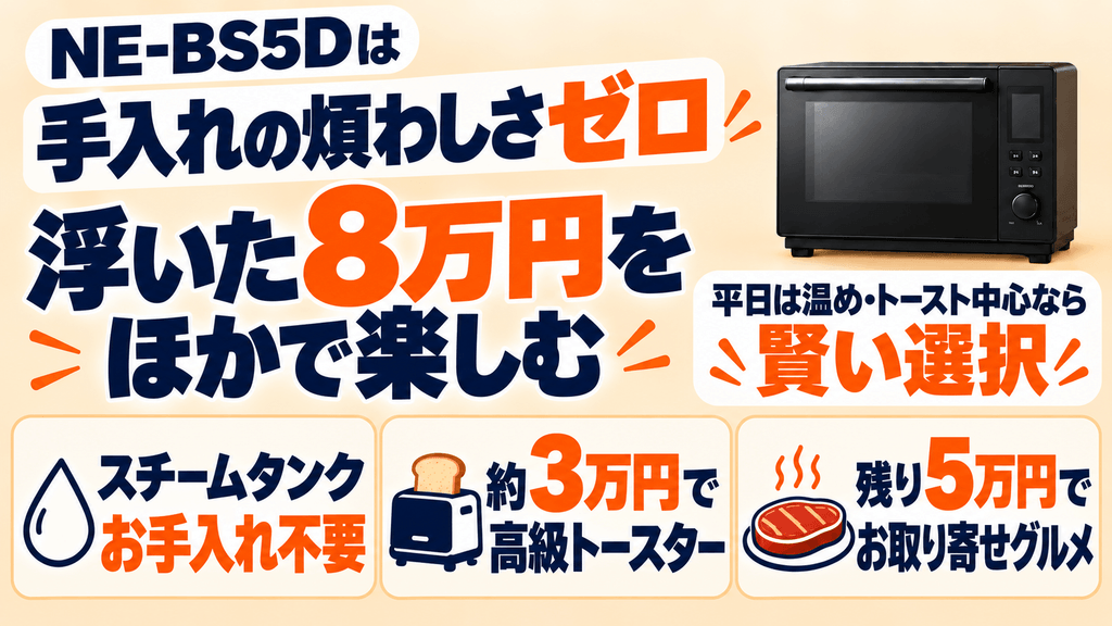NE-BS5Dは「手入れの面倒をゼロにし、8万円を他で楽しむ」賢い選択