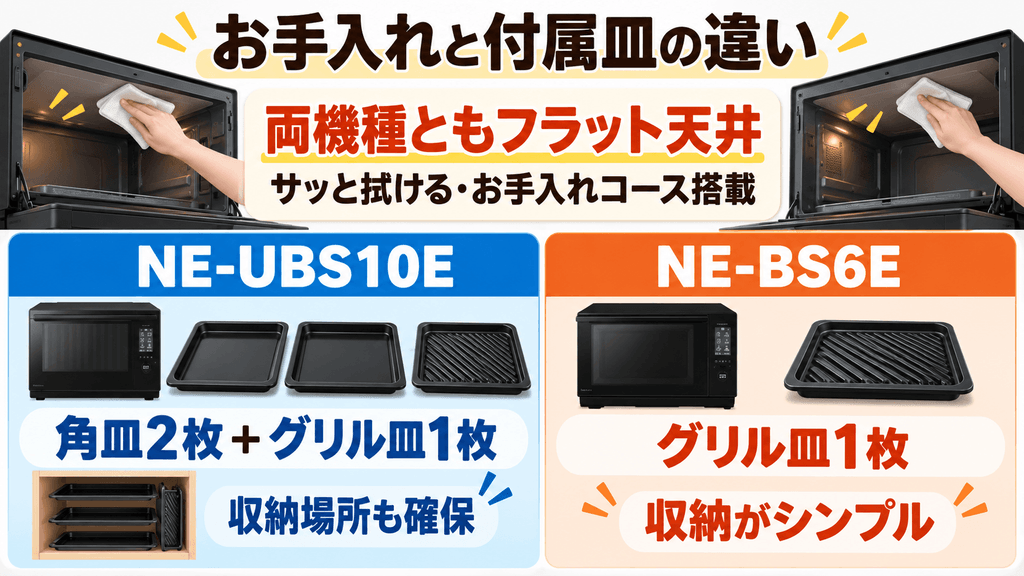 NE-UBS10EとNE-BS6Eの手入れの手間の違いを比較