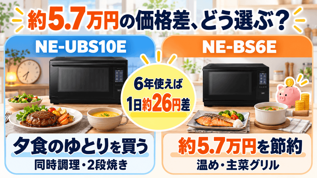 約5.7万円の価格差に見合うのはどっち?NE-UBS10EとNE-BS6Eのコスパ比較