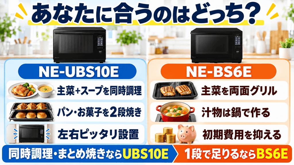 【最終結論】NE-UBS10EとNE-BS6E、あなたに会うのはどっち?