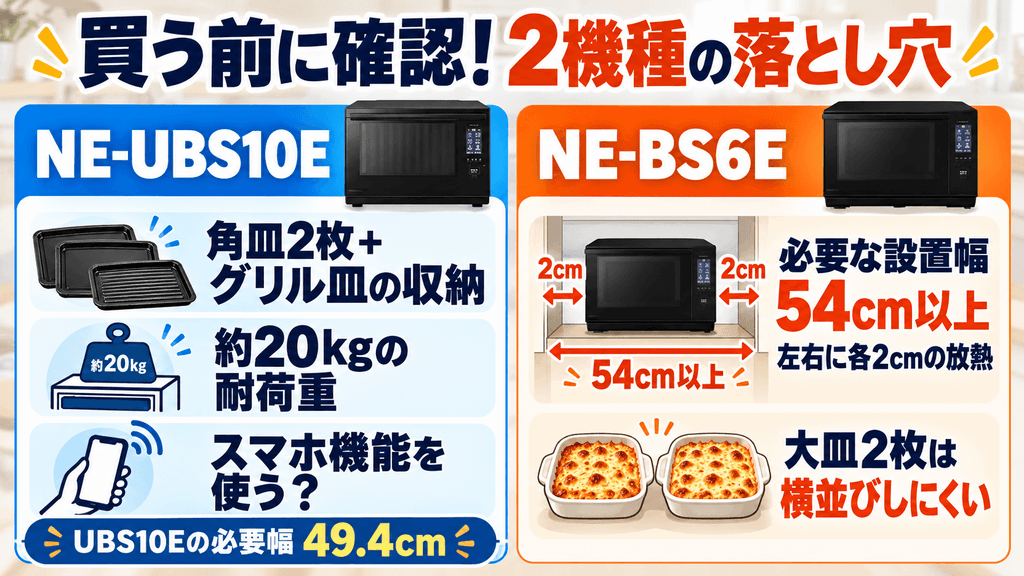 【要注意】買ってから気づく!NE-UBS10EとNE-BS6Eのリアルな落とし穴・デメリット