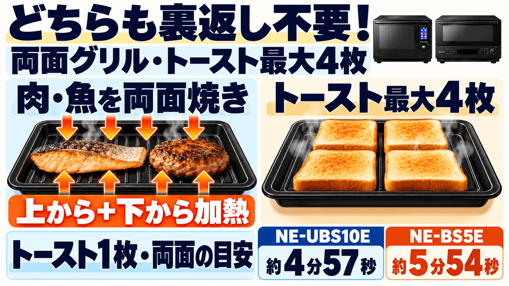 NE-UBS10EとNE-BS5Eの共通性能「肉・魚の両面グリル」と「トースト4枚」