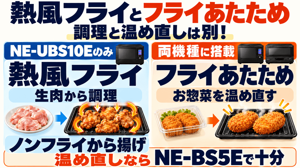 NE-UBS10Eの「おまかせ熱風フライ」とNE-BS5Eの「フライあたため」の違い