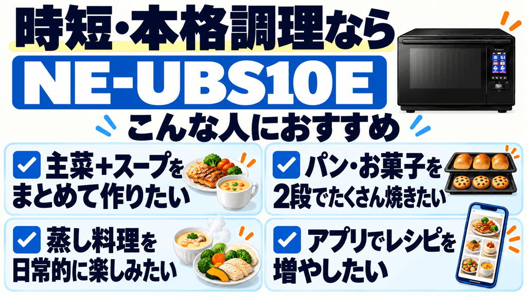 夕食時短と本格調理を重視するなら「NE-UBS10E」がおすすめ