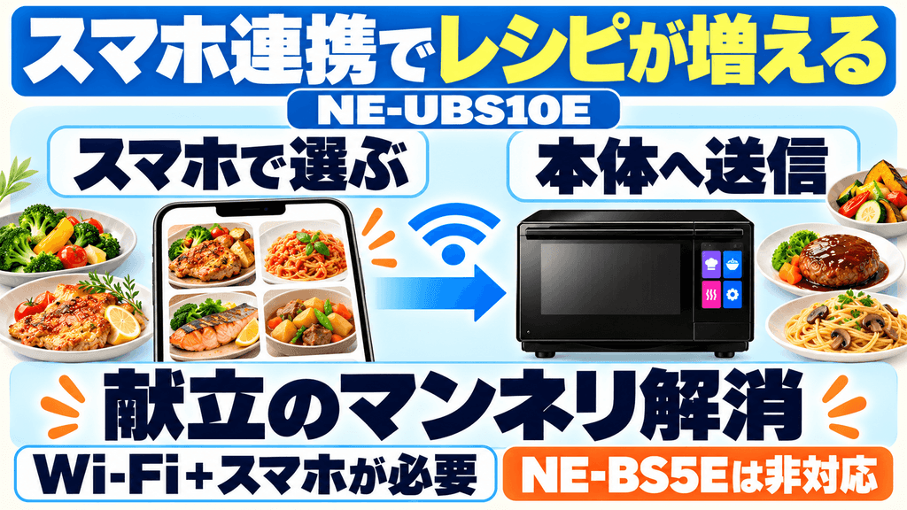 NE-UBS10EにあってNE-BS5Eにない決定的な違い　「スマホ連携（アプリ）」で買ってきた後もレシピが増える