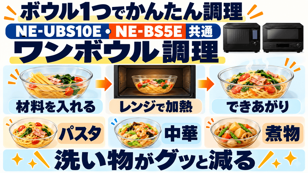 NE-UBS10EとNE-BS5Eの共通性能「ワンボウル調理（パスタ・中華・煮物）」
