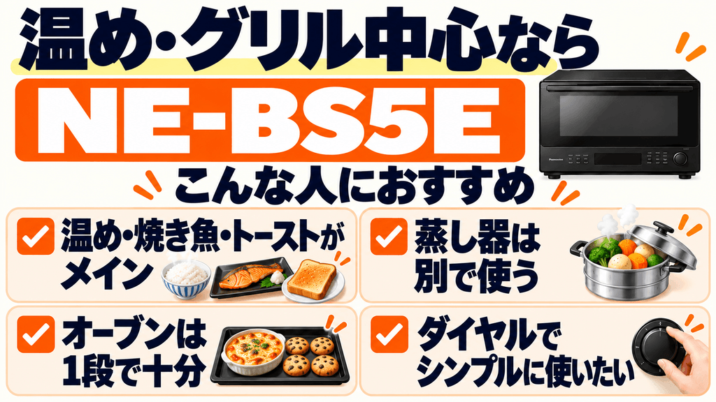 日常の温めとグリル調理が中心なら「NE-BS5E」がおすすめ