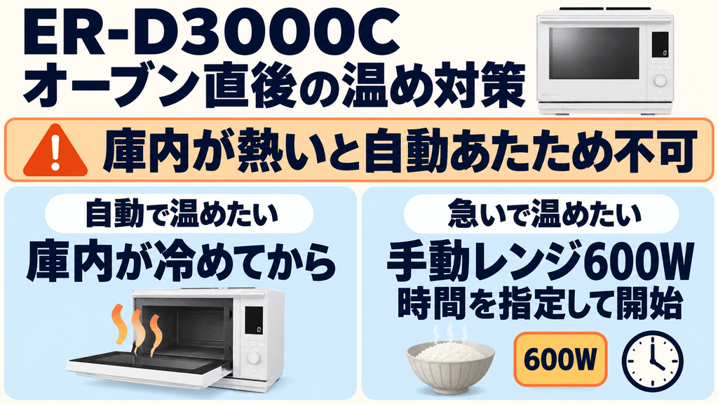 ER-D3000Cの悪い口コミ オーブン使用直後はレンジ自動あたためが使えない