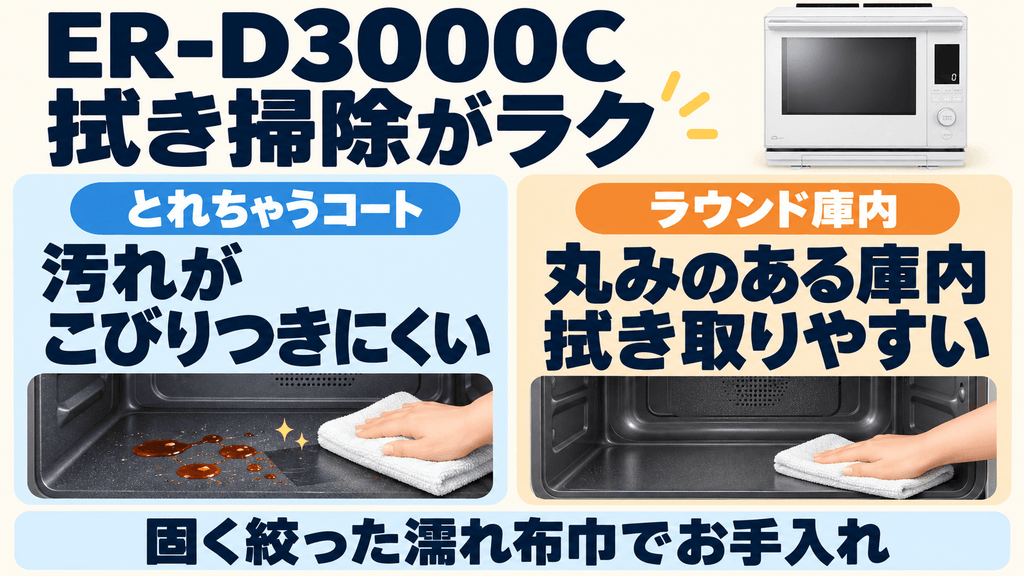 ER-D3000Cの良い口コミ 「とれちゃうコート」で汚れがスルッと落ちる