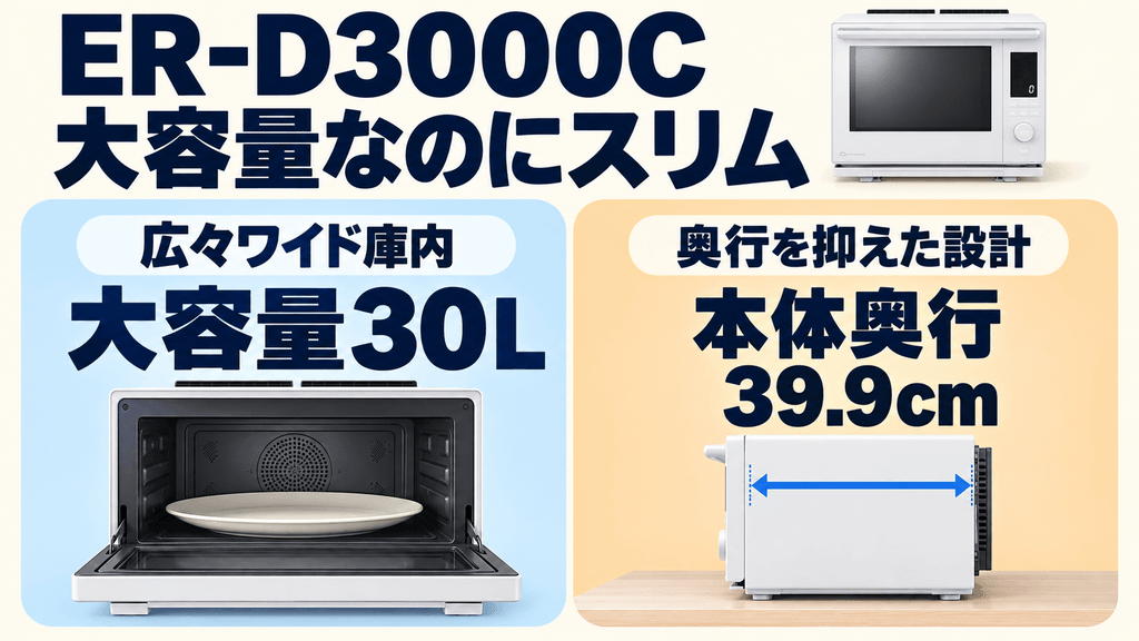 ER-D3000Cの良い口コミ 30Lの大容量ワイド庫内なのにスッキリ収まる