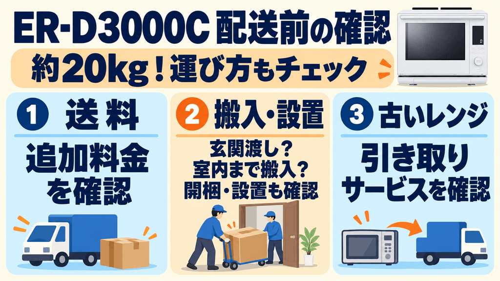 ER-D3000Cを安心できる購入先の選び方 大型家電の購入時に見落としがちな送料・開梱設置・リサイクル回収の確認