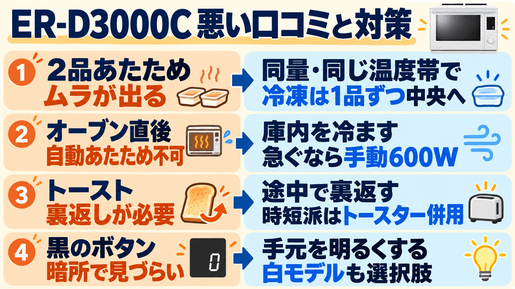ER-D3000Cの悪い口コミ・評判|気になる点の真相と対策