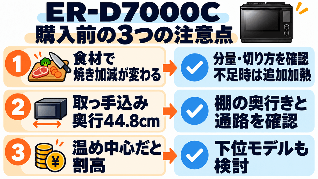ER-D7000Cの悪い口コミ・注意点と解決法