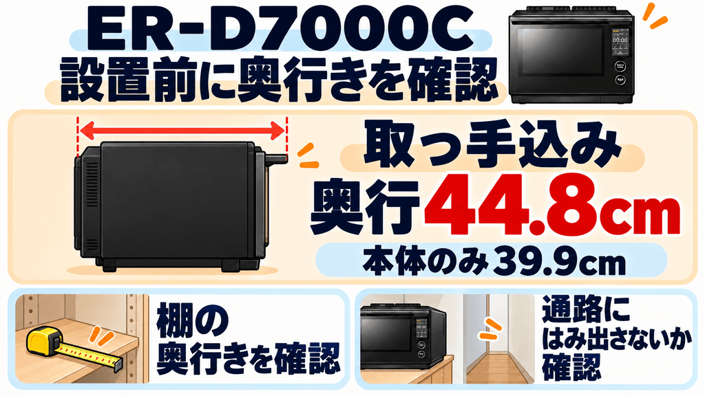 ER-D7000Cの悪い口コミ・注意点 奥行きサイズはハンドルを含めた設置スペースの確認が必須