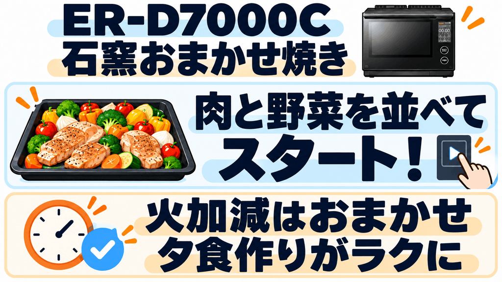 ER-D7000Cの良い口コミ・評価されている点 「石窯おまかせ焼き」が便利