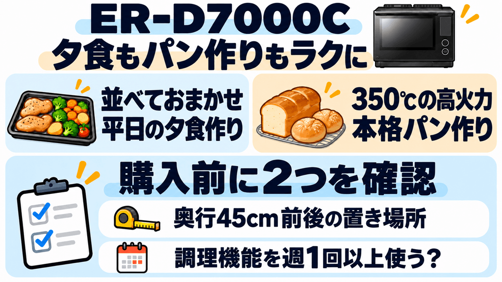 ER-D7000Cで平日の夕食作りと本格パン作りを劇的に楽にしよう