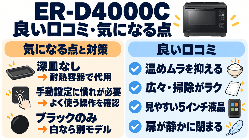 ER-D4000Cの口コミ・評判まとめ